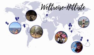 Weltreise-Blog